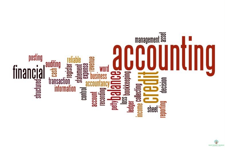Financial Literacy Glossary